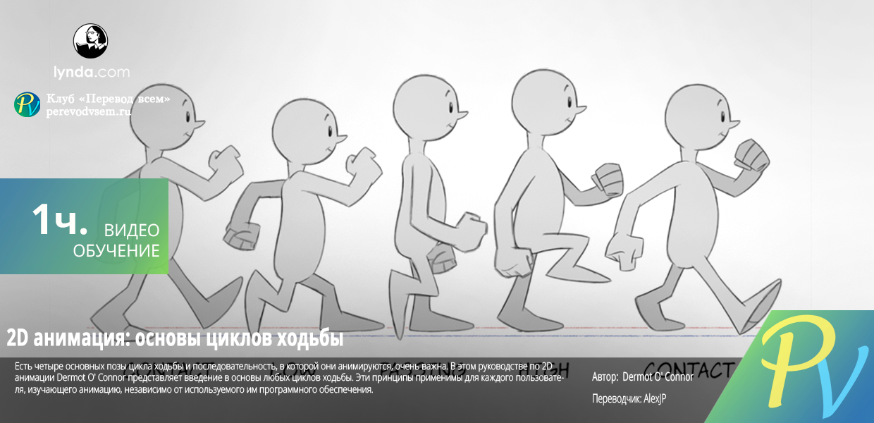 2D-Animation-Walk-Cycles-Basics.png