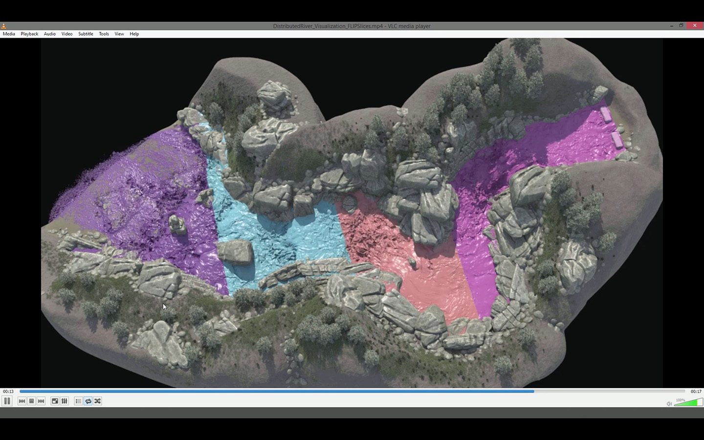 H15-Masterclass-Distributed-Simulations-5-1.jpg