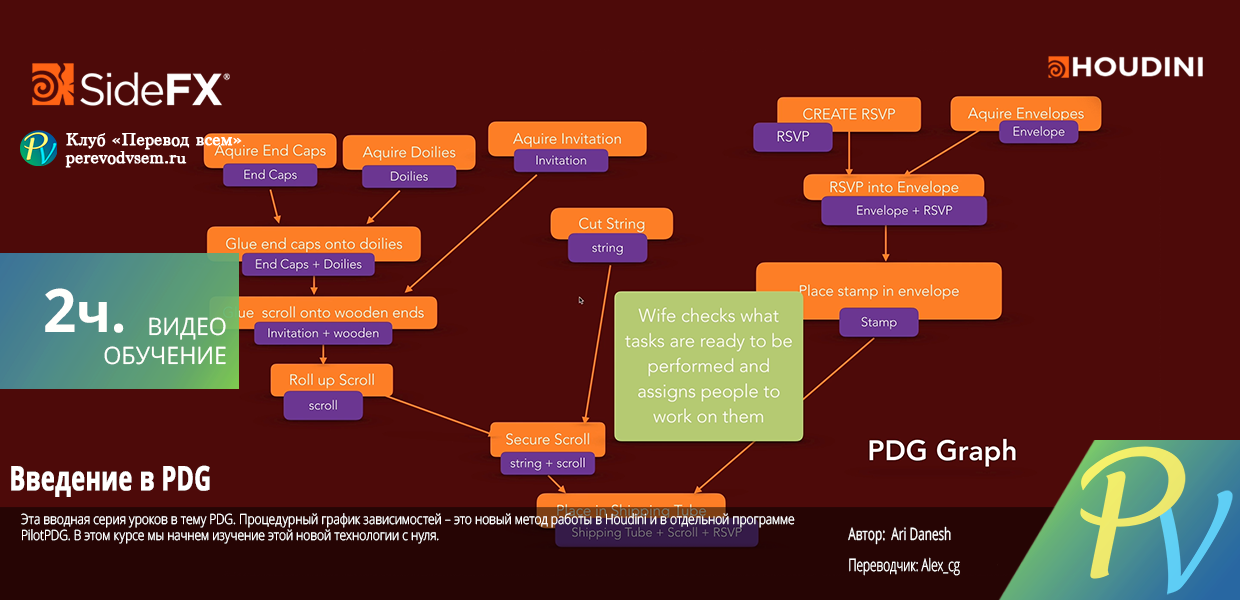 Intro-to-PDG.png