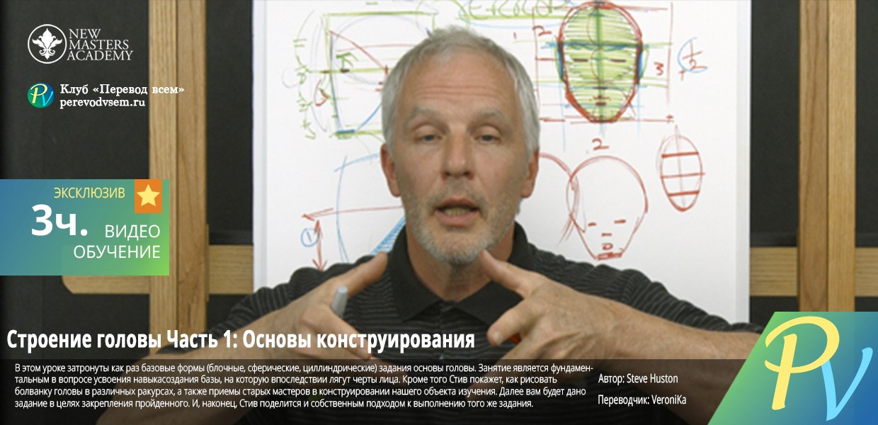 New-Masters-Academy-The-Structure-of-the-Head-Part-1.jpg